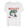 Norway Fishing T-Shirt