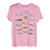Arten von Süßwasser- und Meeresfischen, Angeln T-Shirt