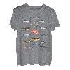 Arten von Süßwasser- und Meeresfischen, Angeln T-Shirt
