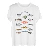 Arten von Süßwasser- und Meeresfischen, Angeln T-Shirt
