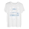 Bin Am Angeln Keine Tipps Bier Bringen Abflug - Fischer Sweatshirt