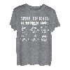 Angeln Fischer Fischen Angel Angler T-Shirt