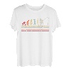 Angeln Shirt. Jahrgang Fischer T-Shirt. Vintage
