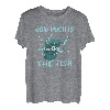 How much is the Fish Fische Fischzucht Angeln Meerestiere T-Shirt