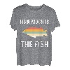 Wie viel ist der Fisch, was kostet der Fisch zu Angeln. T-Shirt