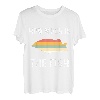 Wie viel ist der Fisch, was kostet der Fisch zu Angeln. T-Shirt