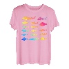 Arten von Süßwasserfischarten, Biologie, Angelthema T-Shirt