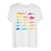 Arten von Süßwasserfischarten, Biologie, Angelthema T-Shirt