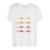 Trike Fahren Perfekter Tag Trikebike Dreirad Motorrad Trike T-Shirt