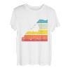 Vintage Retro Kletterer Sportklettern Bouldern T-Shirt