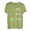 LKW-Fahrer, Arbeiter, lustige LKW-Fahrer-Jobs T-Shirt