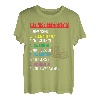 Lastkraftwagenfahrer Mein Perfekter Tag LKW Fahrer T-Shirt