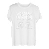 Du kannst die Automatik behalten und ich nehme ein Papierprotokoll T-Shirt