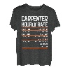 Stundensatz für Tischler T-Shirt